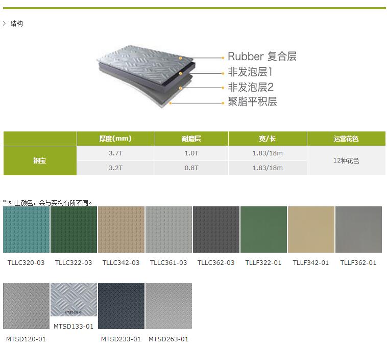 濟(jì)南鋼寶(Safedeko)商用地板